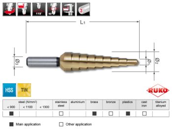 Step drill HSS-TiN, ground, with split point - Bilde 2