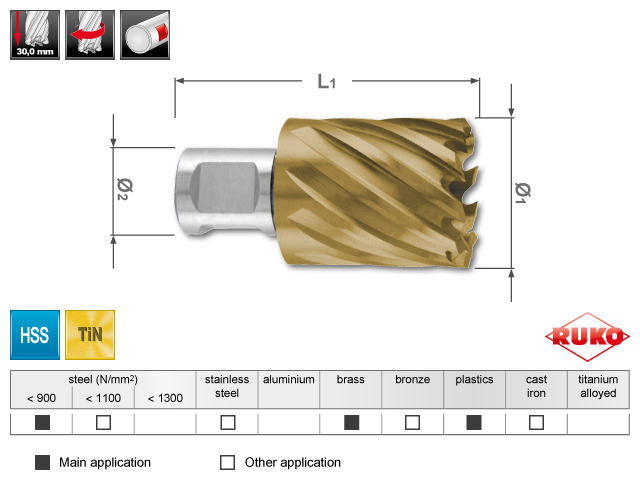Core drill HSS-TiN with weldon shank (3/4″) - Bilde 2